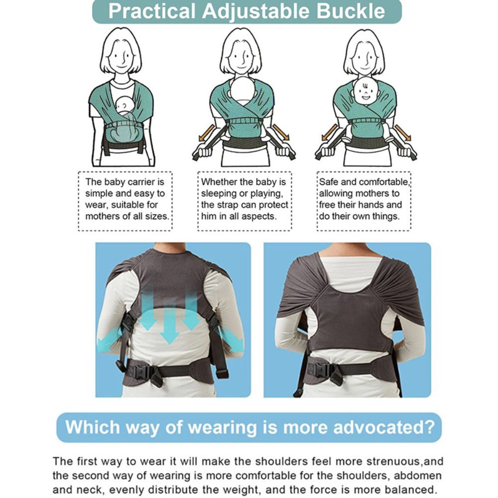 Gendongan Bayi Ergonomis, Baha - Ergonomic Baby Carrier Newborn To Toddler ulasan dan harga